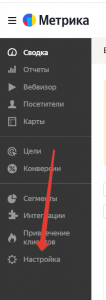 Настройки Яндекс Метрики